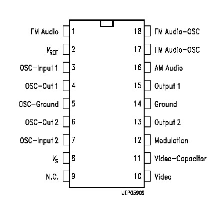   Connection Diagram