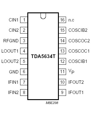   Connection Diagram