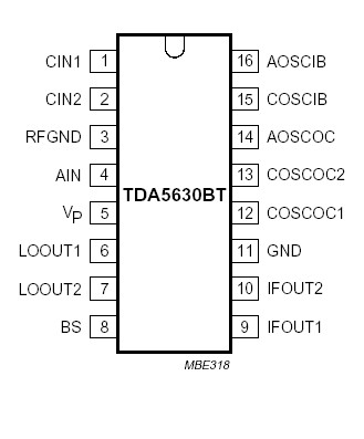   Connection Diagram