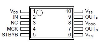   Connection Diagram