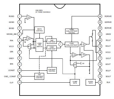   Connection Diagram