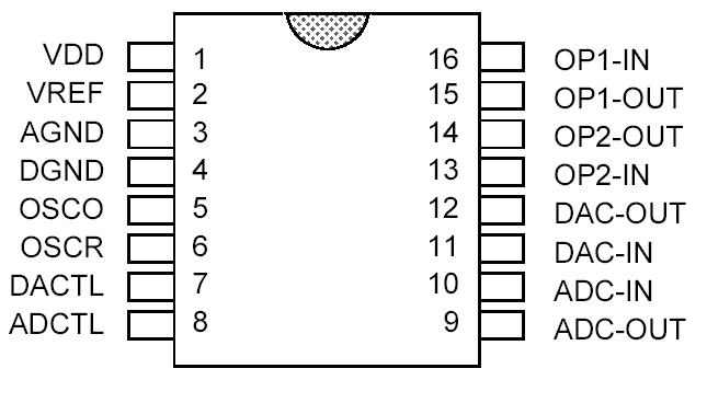   Connection Diagram