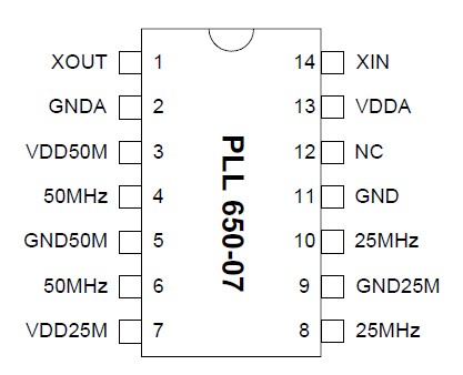   Connection Diagram