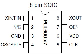   Connection Diagram