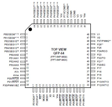   Connection Diagram