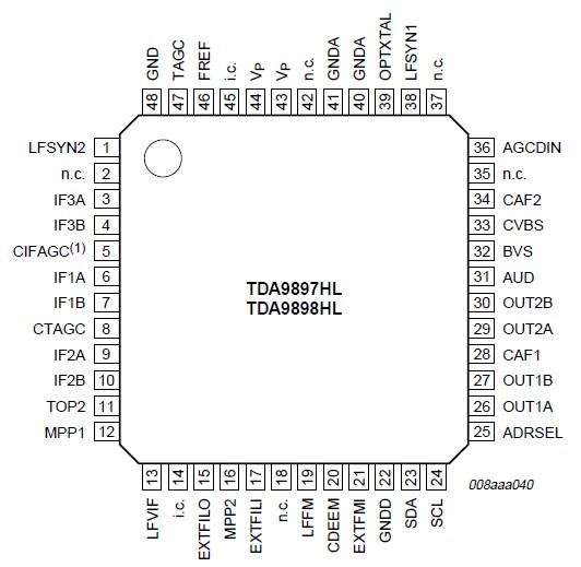   Connection Diagram