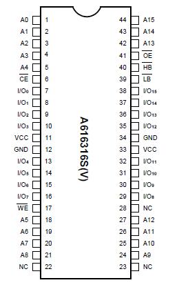   Connection Diagram