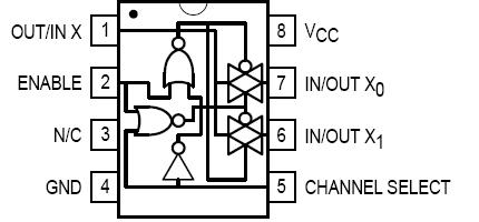   Connection Diagram