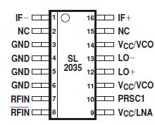   Connection Diagram