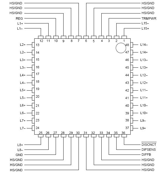   Connection Diagram