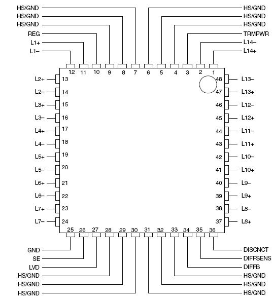   Connection Diagram