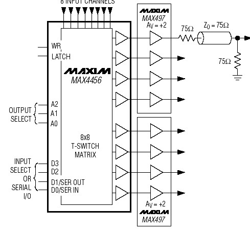   Connection Diagram