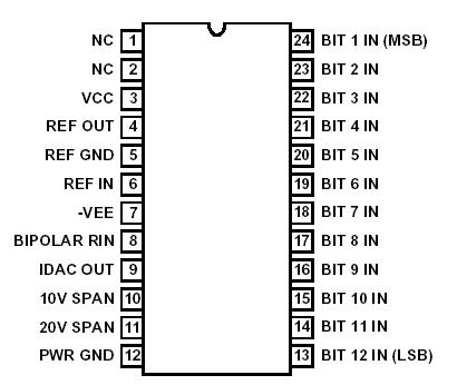   Connection Diagram