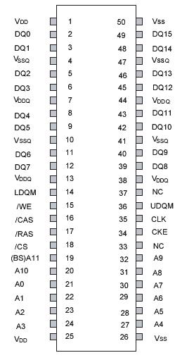   Connection Diagram