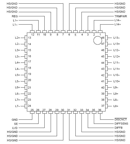   Connection Diagram