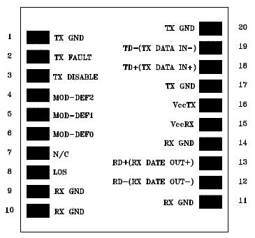   Connection Diagram