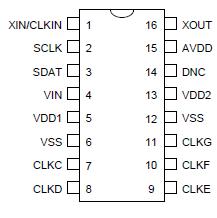   Connection Diagram