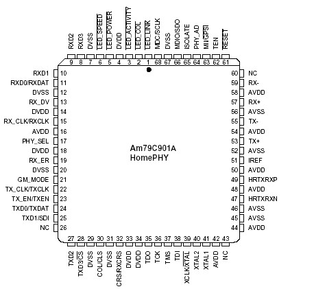   Connection Diagram