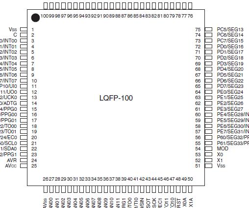   Connection Diagram