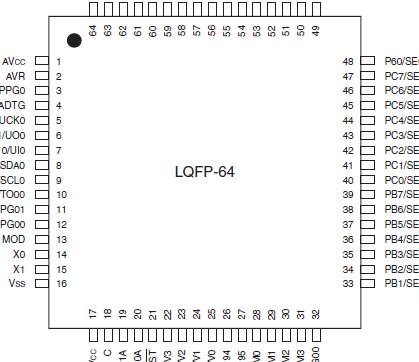   Connection Diagram