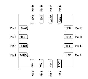   Connection Diagram