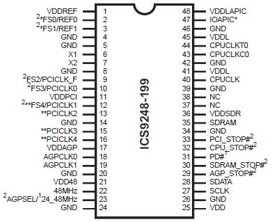   Connection Diagram