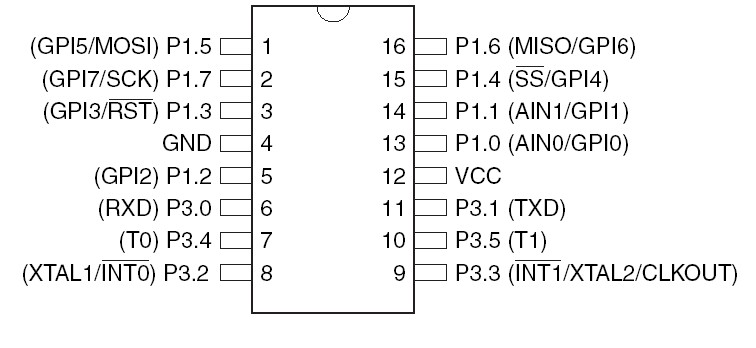   Connection Diagram