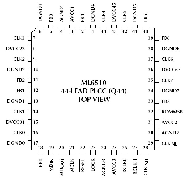   Connection Diagram