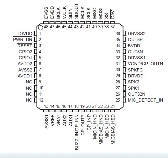   Connection Diagram