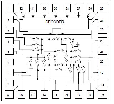   Connection Diagram