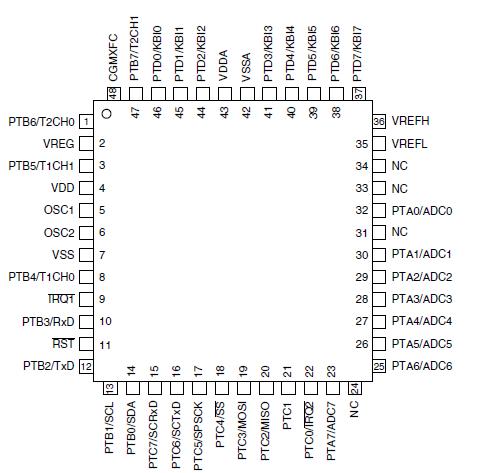   Connection Diagram