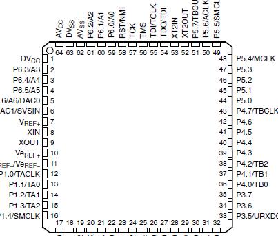   Connection Diagram