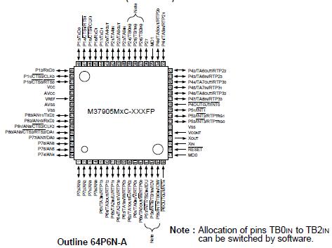   Connection Diagram