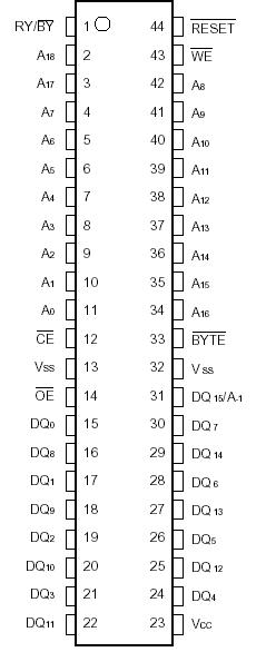   Connection Diagram