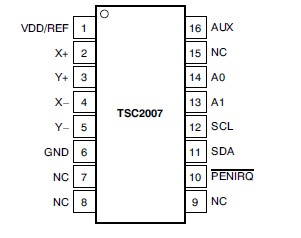   Connection Diagram