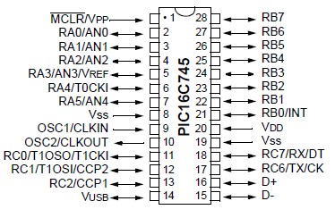   Connection Diagram