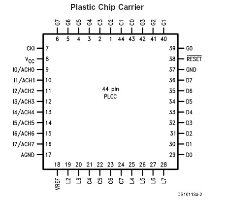   Connection Diagram