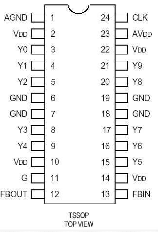   Connection Diagram