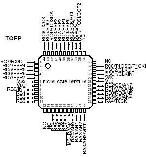   Connection Diagram