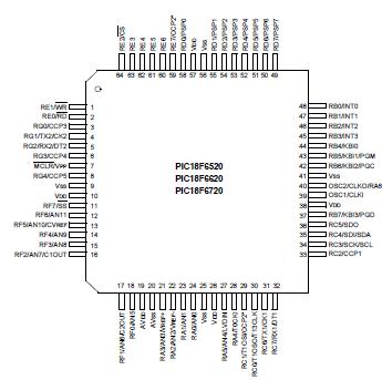   Connection Diagram