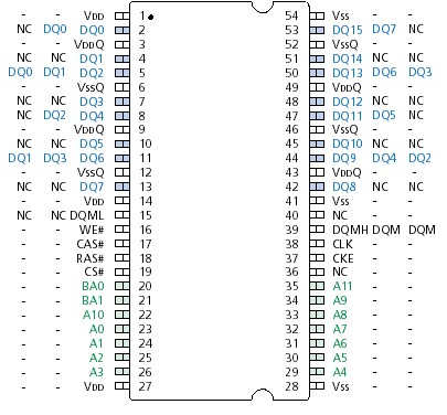   Connection Diagram