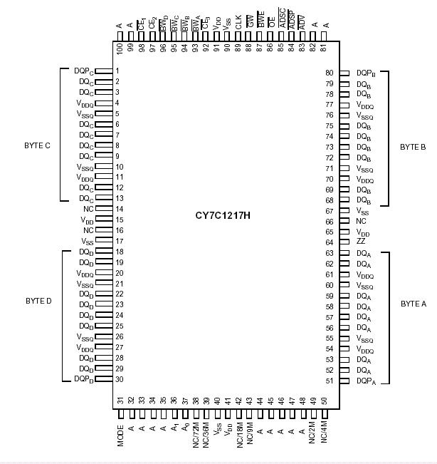   Connection Diagram