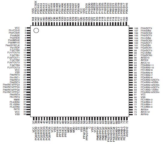   Connection Diagram