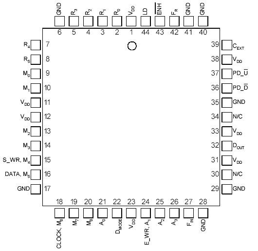   Connection Diagram