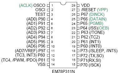   Connection Diagram