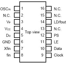   Connection Diagram