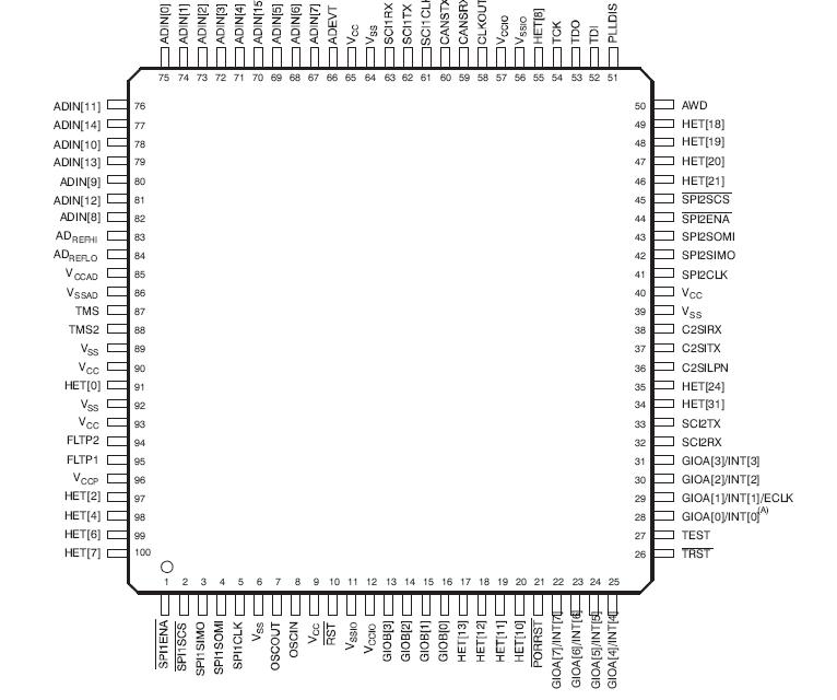   Connection Diagram