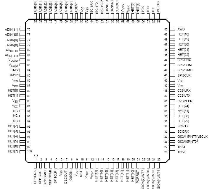   Connection Diagram