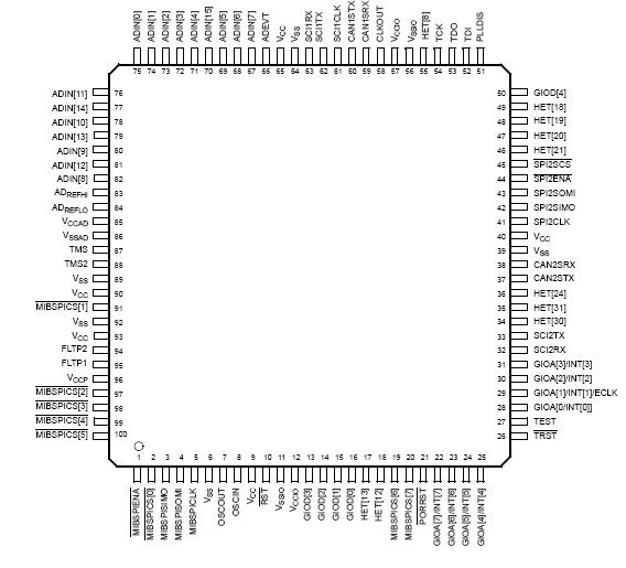   Connection Diagram