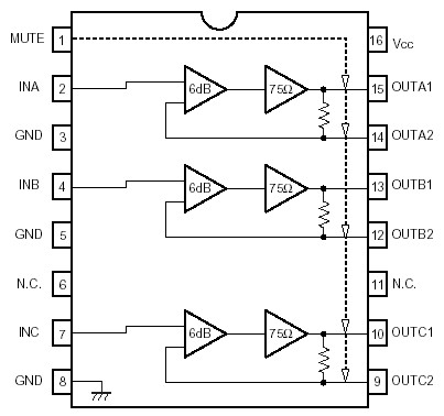   Connection Diagram